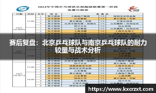 赛后复盘：北京乒乓球队与南京乒乓球队的耐力较量与战术分析